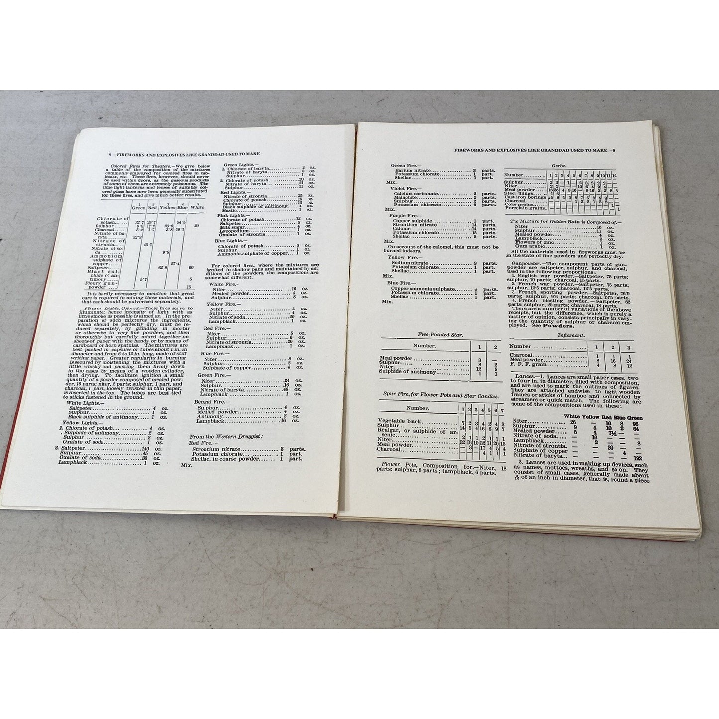 Fireworks & Explosives Like Grandad Used To Make Kurt Saxon Vintage Book 25D71